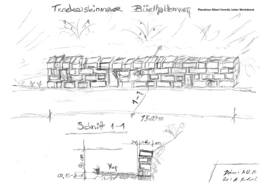 Planskizze Trockensteinmauer